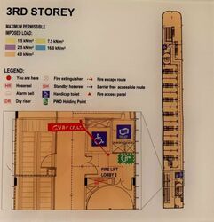 The Flow (D15), Retail #629644651